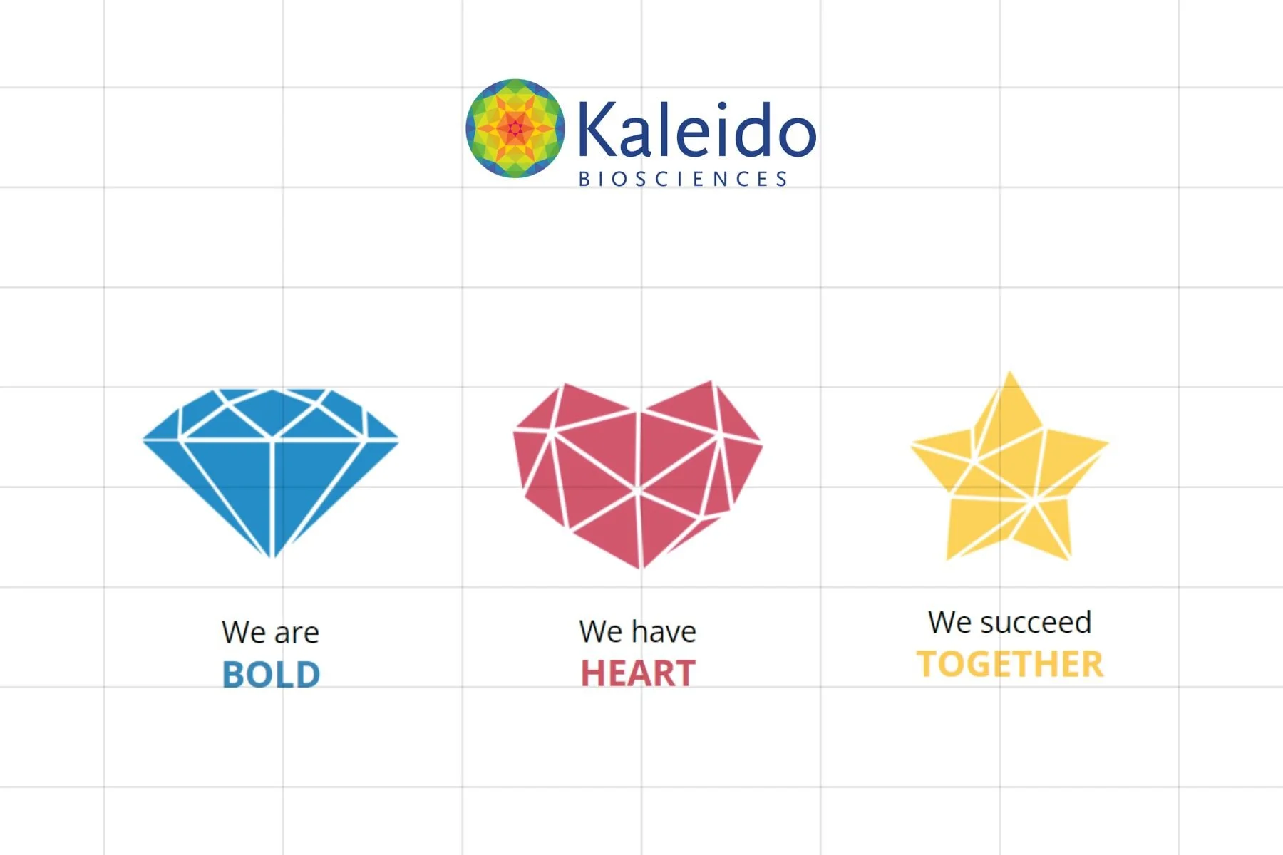Kaleido Biosciences