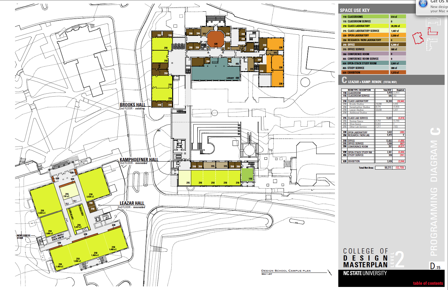 COD SPS - Diagram C-3.png