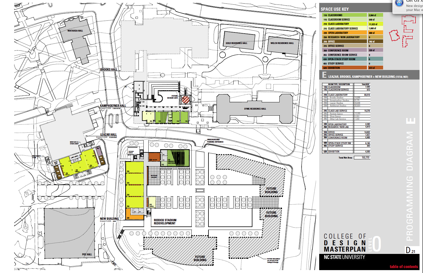 COD SPS - Diagram E-1.png