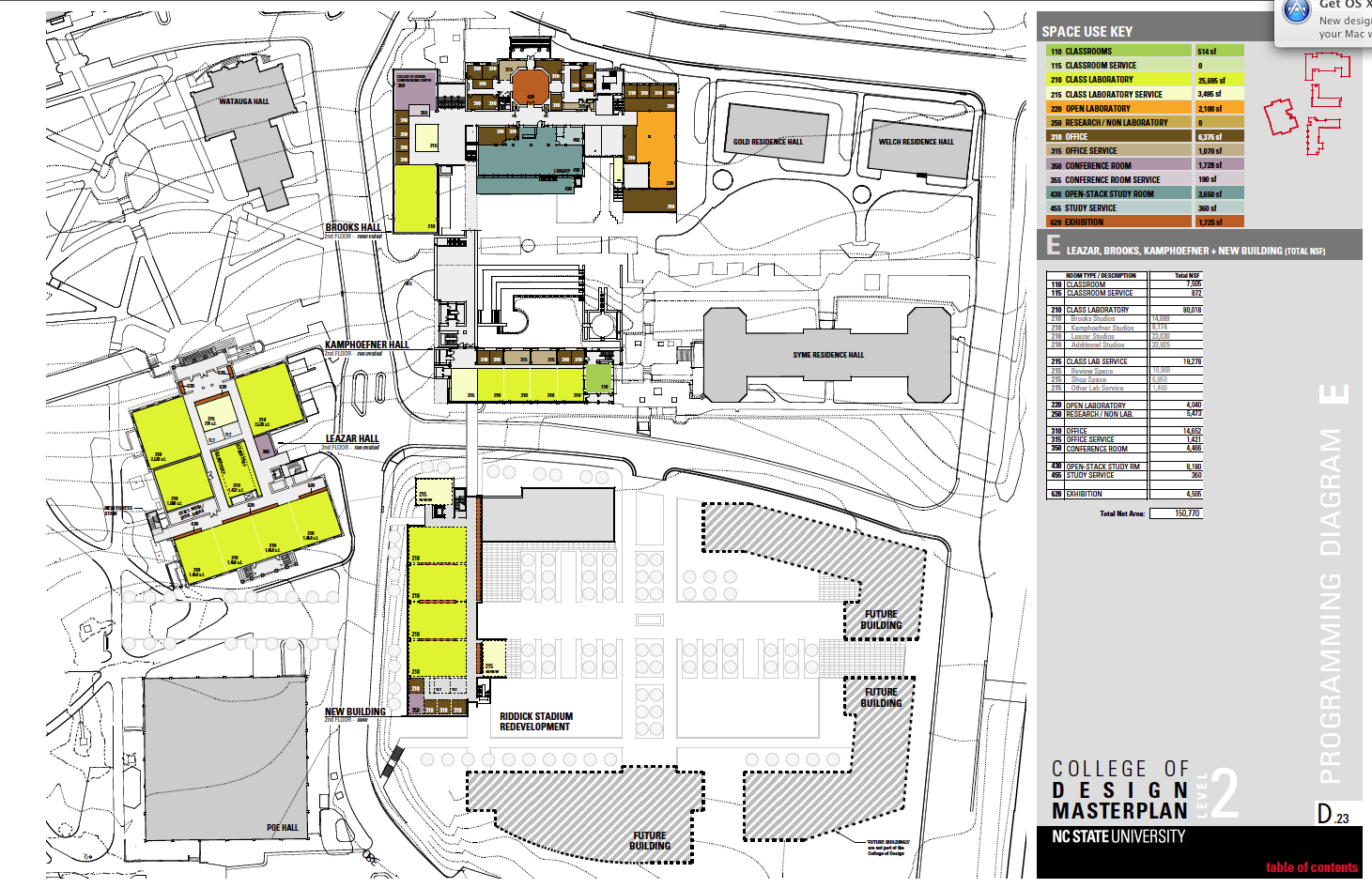 COD SPS - Diagram E-3.png