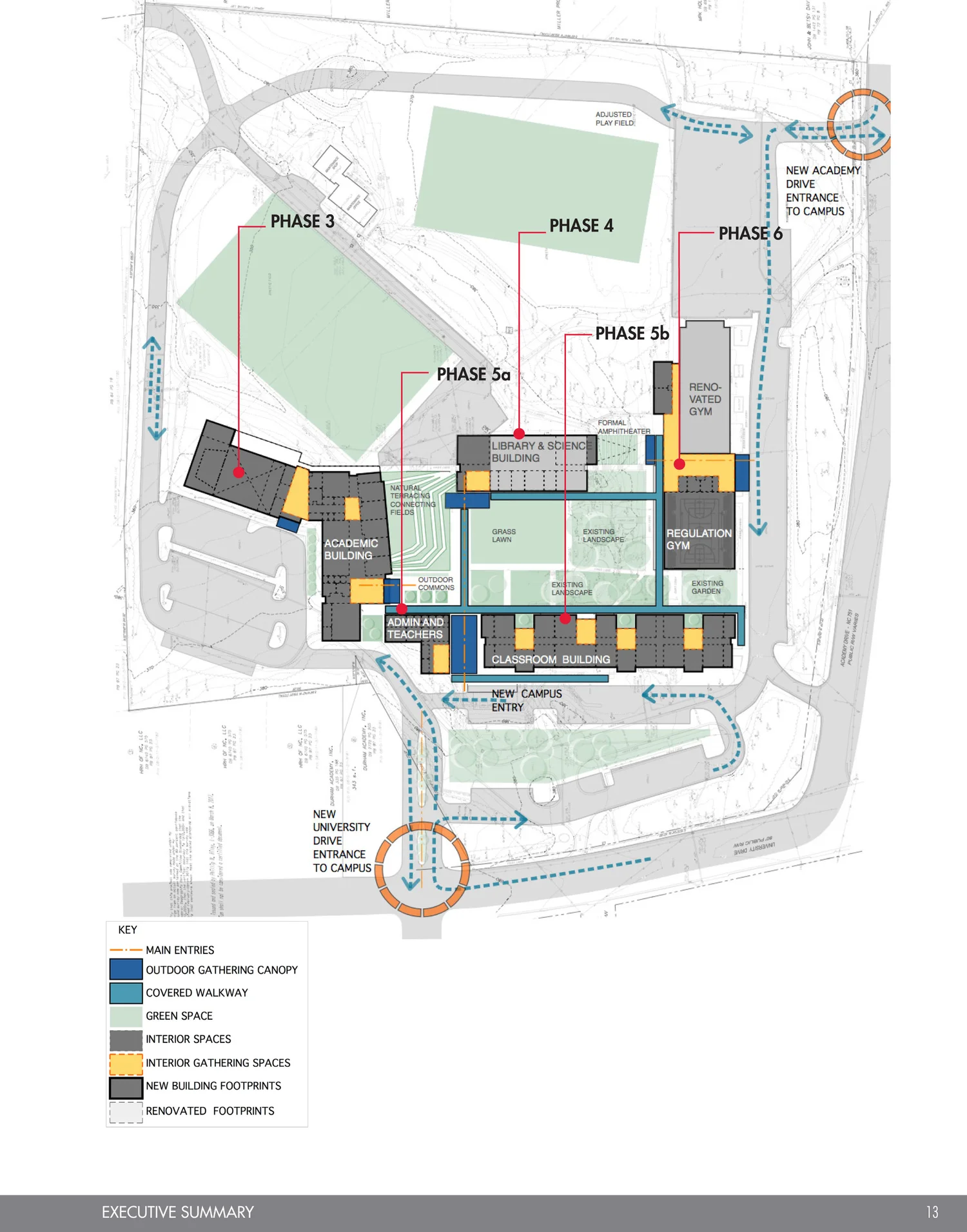 durham-academy-middle-school-master-plan-cannonarchitects