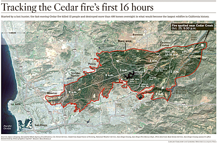 cedarfire.jpg