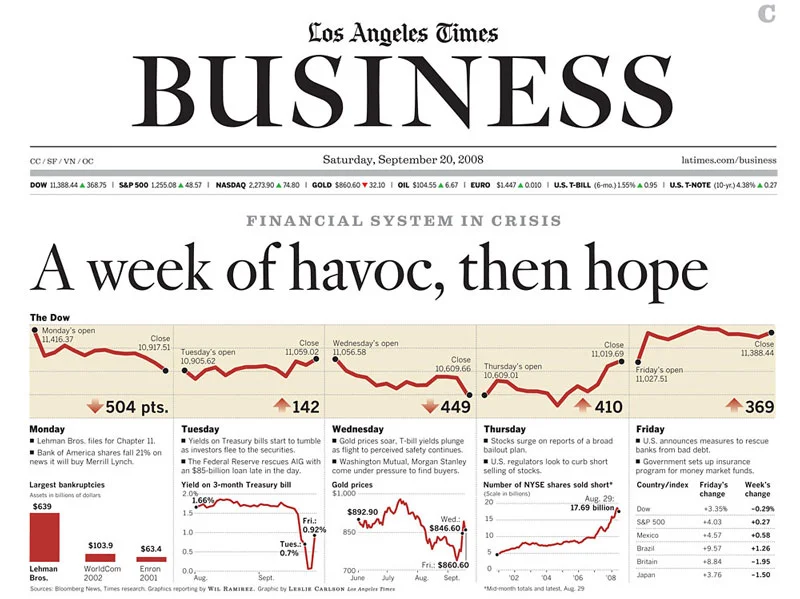 Havoc,-then-hope.jpg