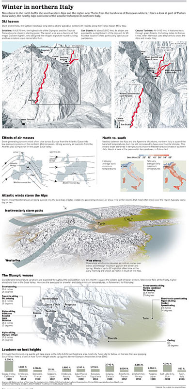 sp-olyweather10-copy.jpg