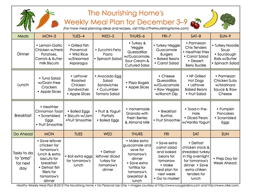Bi-Weekly Meal Plan for November 26–December 9 — The Better Mom