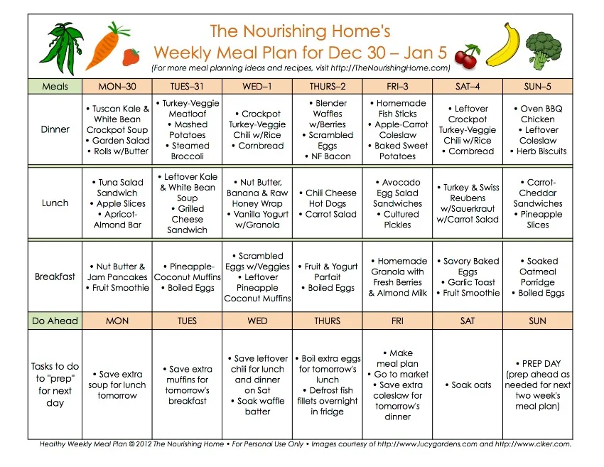 Bi-Weekly Meal Plan for December 30 – January 5