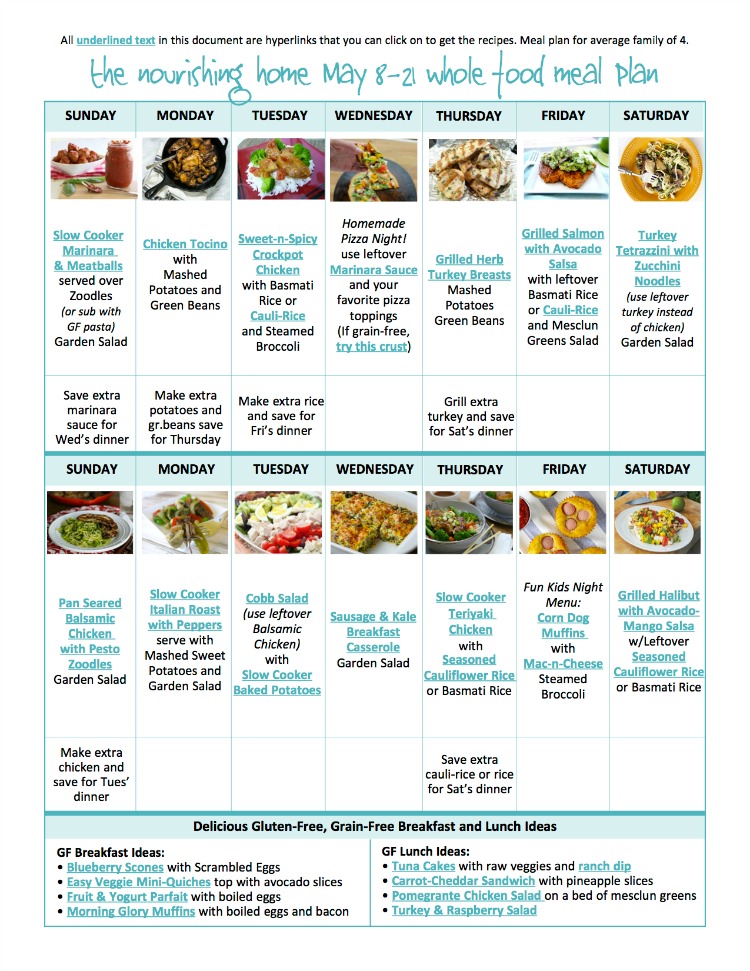 Bi-Weekly Whole Food Meal Plan for May 8–21 — The Better Mom