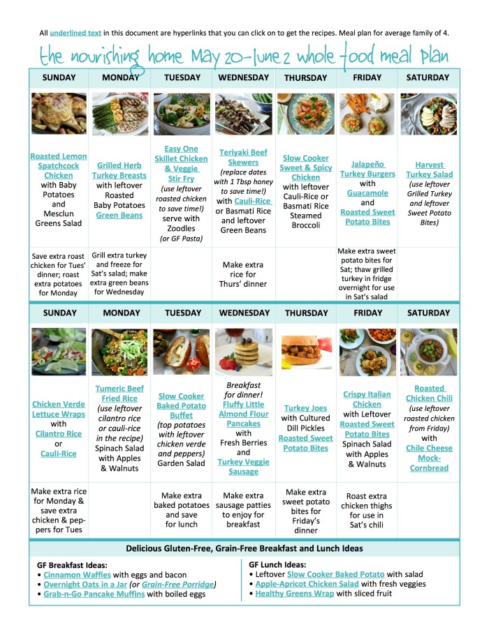 Bi-Weekly Whole Food Meal Plan for May 20-June 2 — The Better Mom
