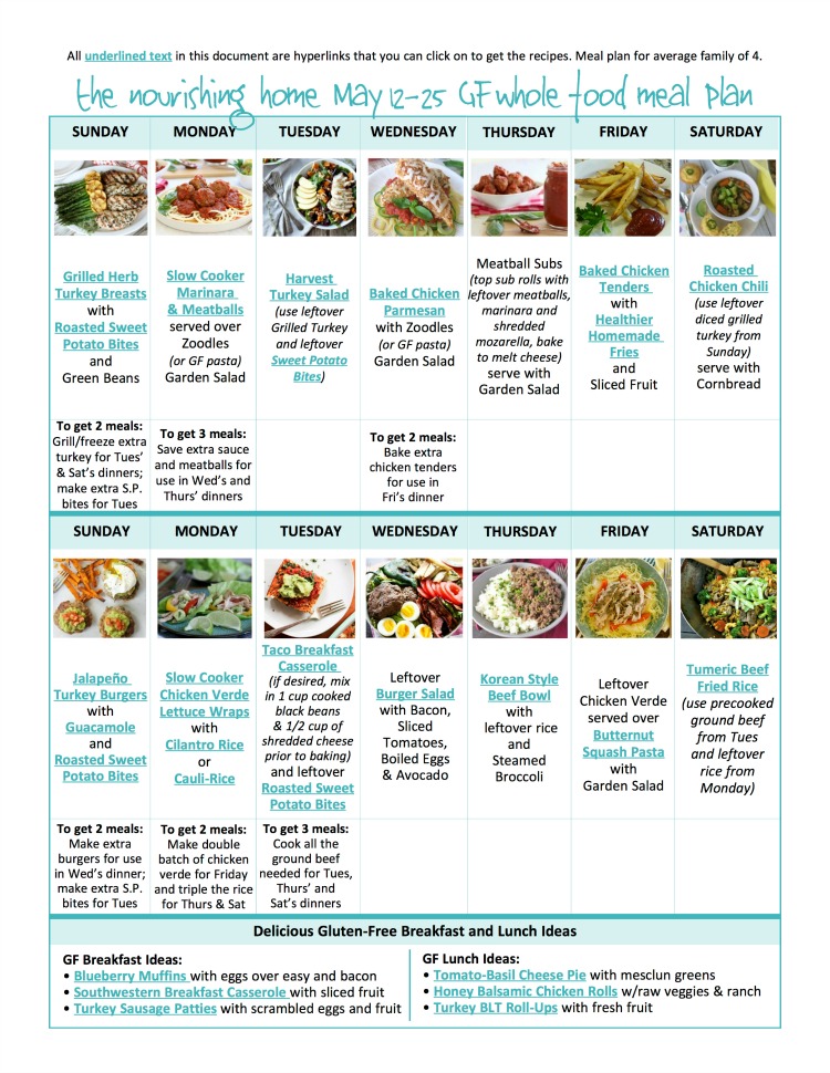 Bi-Weekly Whole Food Meal Plan for May 12-25 — The Better Mom