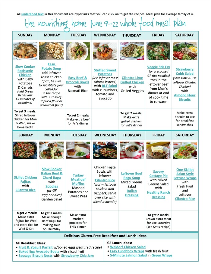 Bi-Weekly Whole Food Meal Plan for June 9–22 — The Better Mom