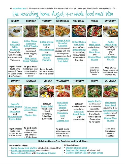 Bi-Weekly Whole Food Meal Plan for August 4-17 — The Better Mom