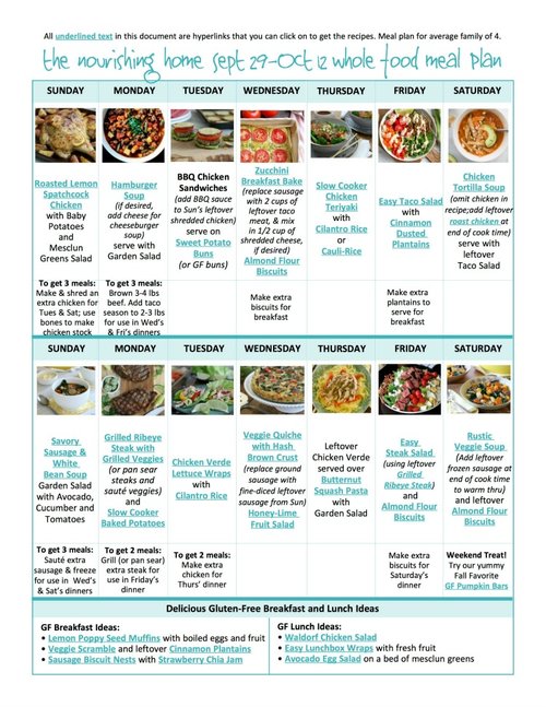 Bi-Weekly Whole Food Meal Plan for Sept 29–Oct 12, 2019 — The Better Mom