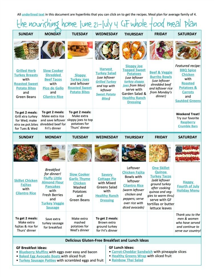 Bi-Weekly Whole Food Meal Plan for June 21–July 4 — The Better Mom