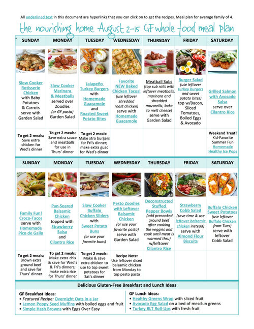 Bi-Weekly Whole Food Meal Plan for August 2–15 — The Better Mom