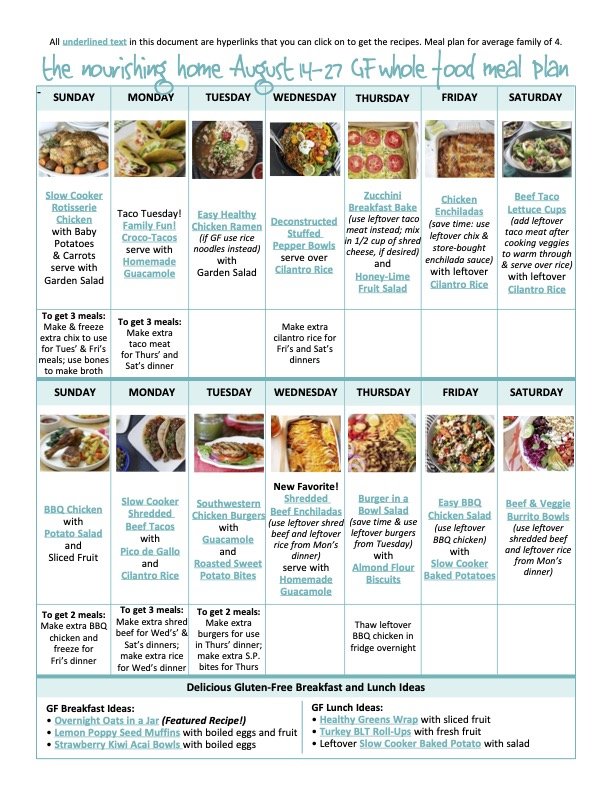Bi-Weekly Whole Food Meal Plan for August 14–27 — The Better Mom