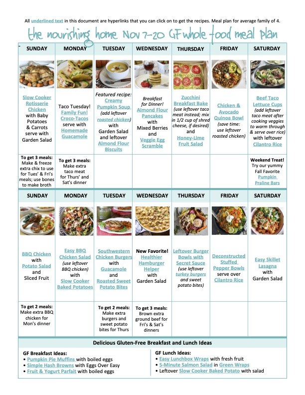 Bi-Weekly Whole Food Meal Plan for November 7-20 — The Better Mom