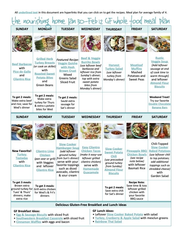 Bi-Weekly Whole Food Meal Plan for Jan 30–Feb 12, 2022 — The Better Mom