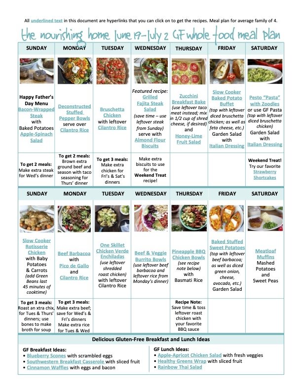 Bi-Weekly Whole Food Meal Plan for June 19–July 2 — The Better Mom