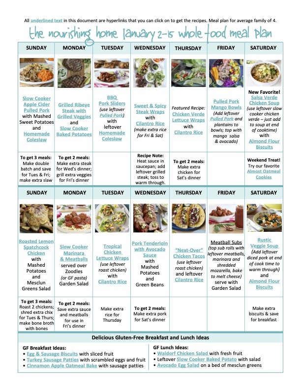 Bi-Weekly Whole Food Meal Plan for January 2-15, 2022 — The Better Mom
