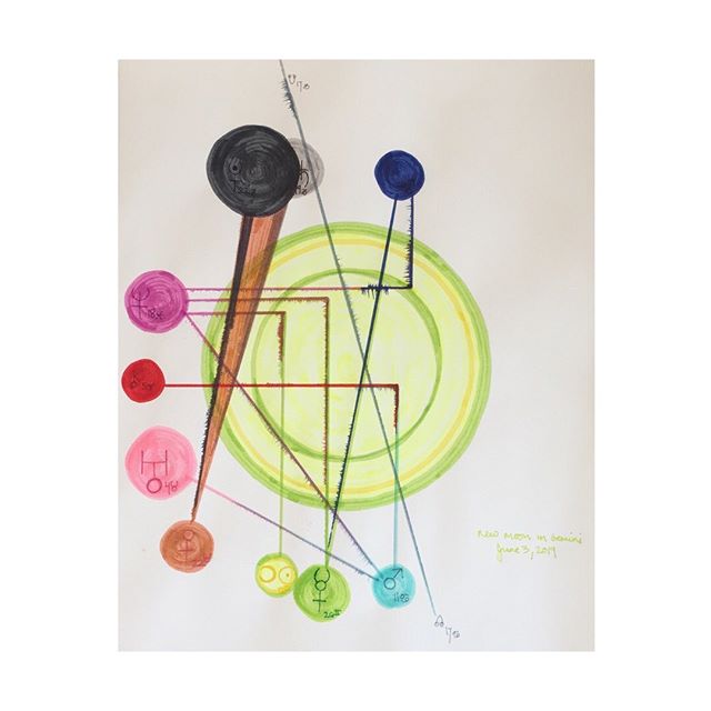 Portrait of today’s #gemininewmoon 🌑
Gemini gathers information and makes connections. This new moon plugs into intuitive inspiration but doesn’t play well with too much linear thinking.
🧚🏾♂️
Check out @embodiedastrology for more on the astro