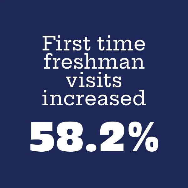 USA-Web-stats-1.jpg