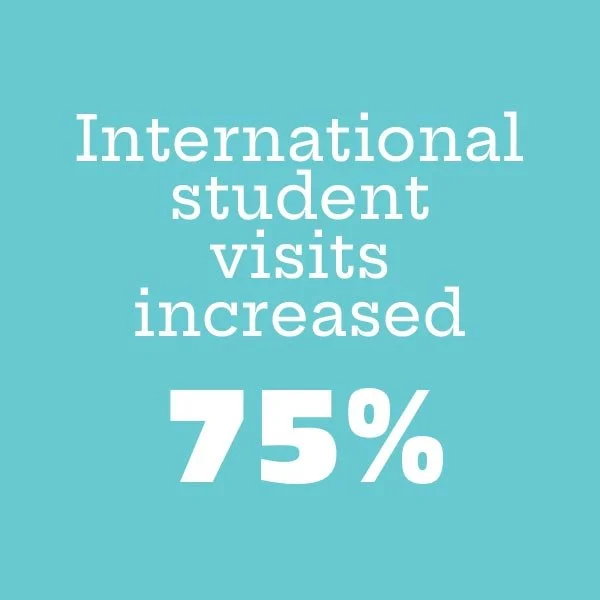 USA-Web-stats-4.jpg