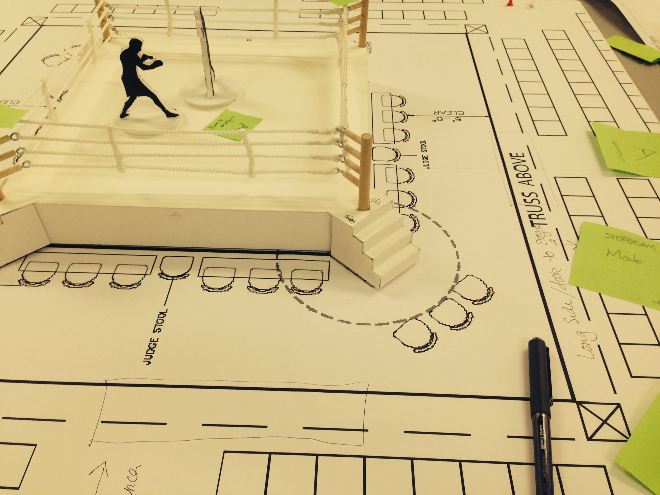 Physical Model of Boxing Ring