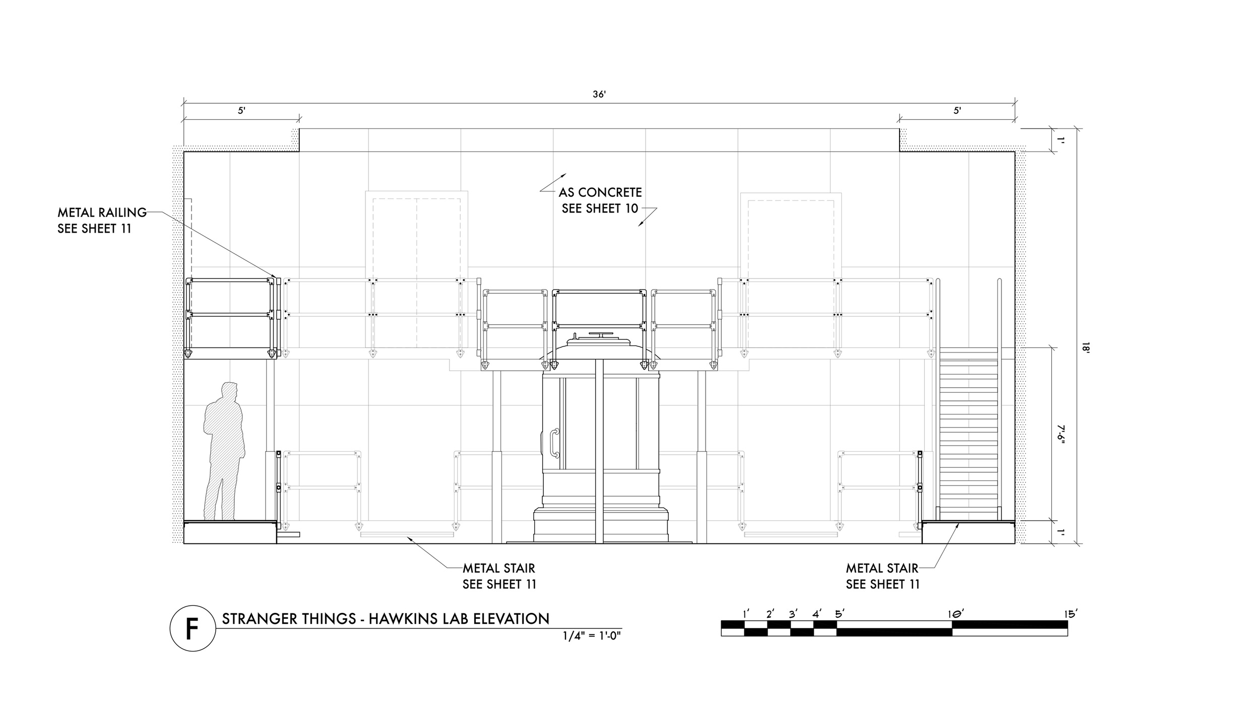 Hawkins Lab Elevation