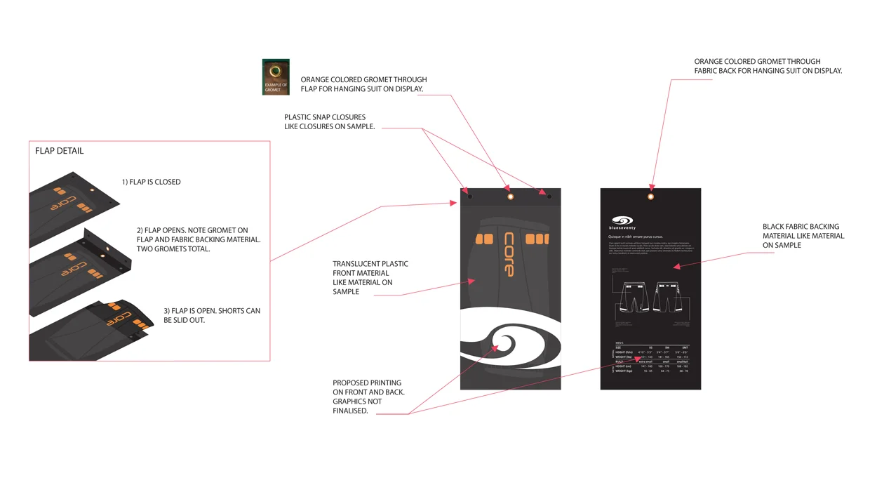 core_short_packaging_details.jpg