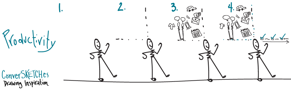 ConverSKETCHes_Productivity.png