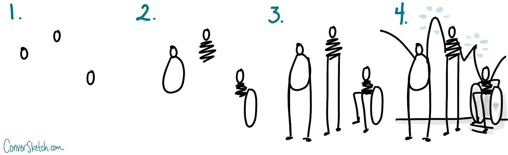 conversketches_6_Inclusion.jpg