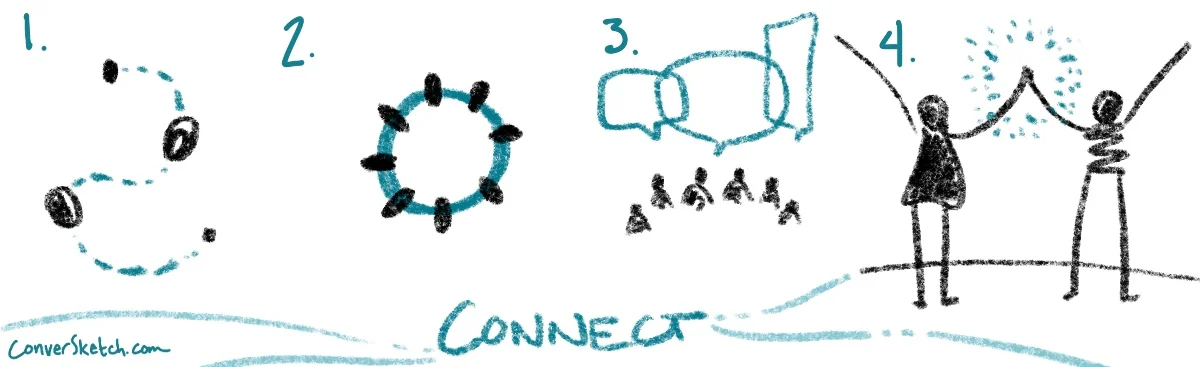 Conversketches_10_Connect.jpg