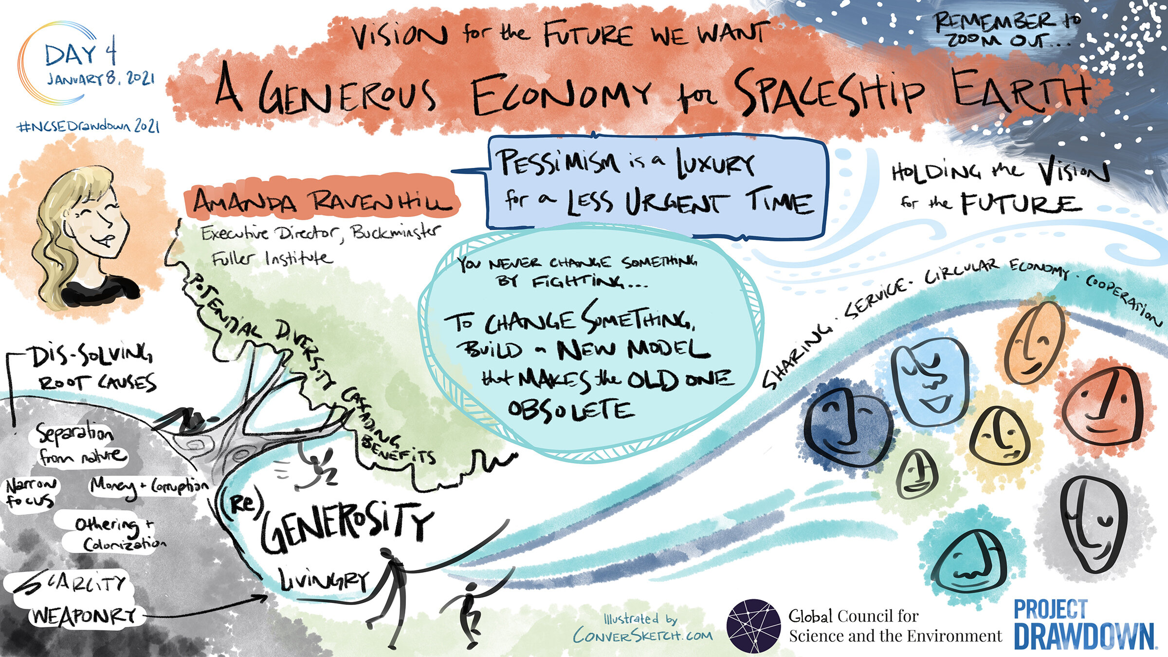 ConverSketch_NCSE_Drawdown_Day_4_Amanda_Ravenhill_small.jpg