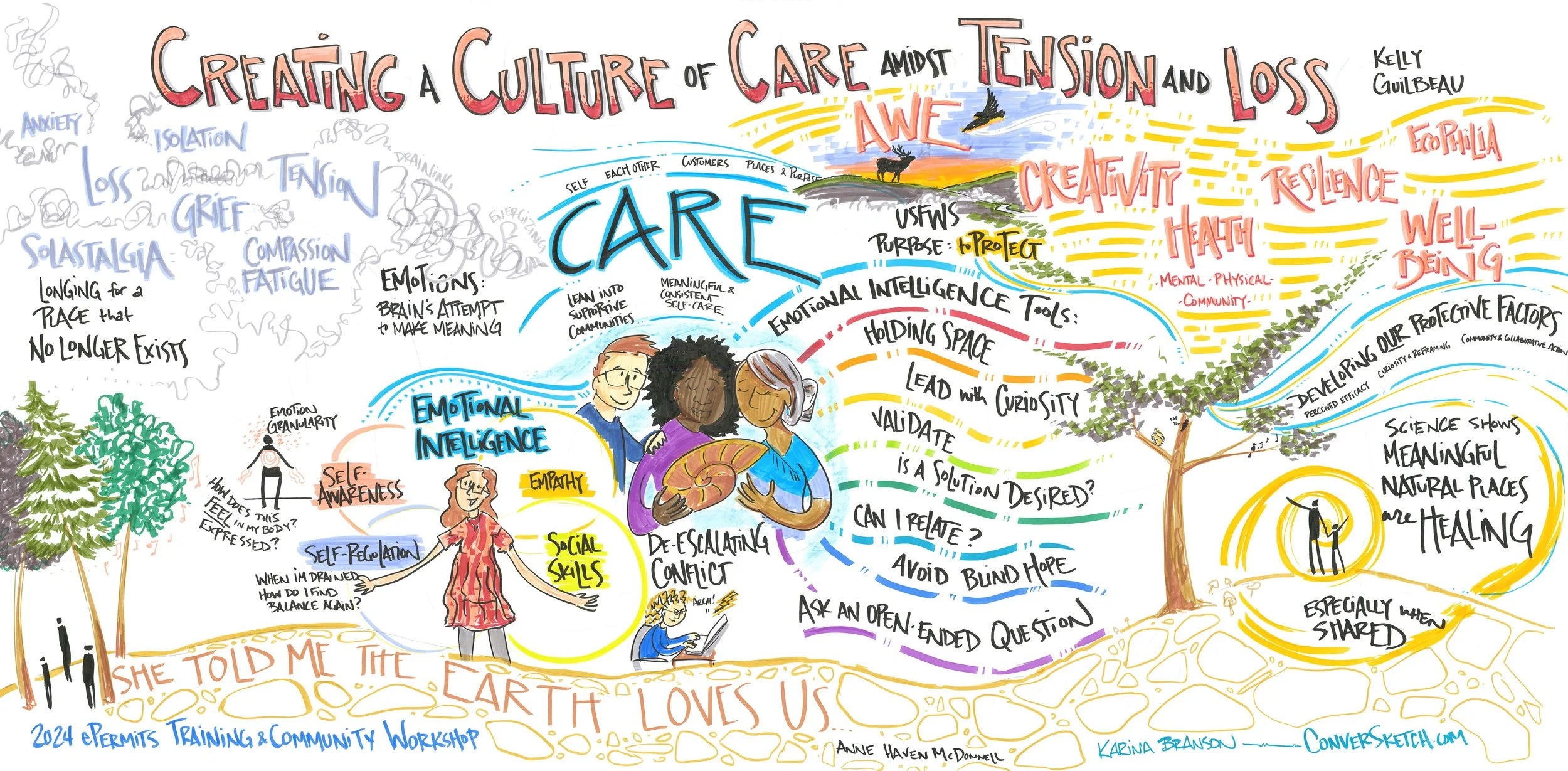 Creating a Culture of Care Amidst Tension and Loss.jpg