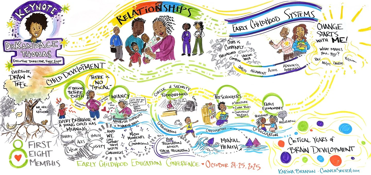 Five Breaths Before You Facilitate