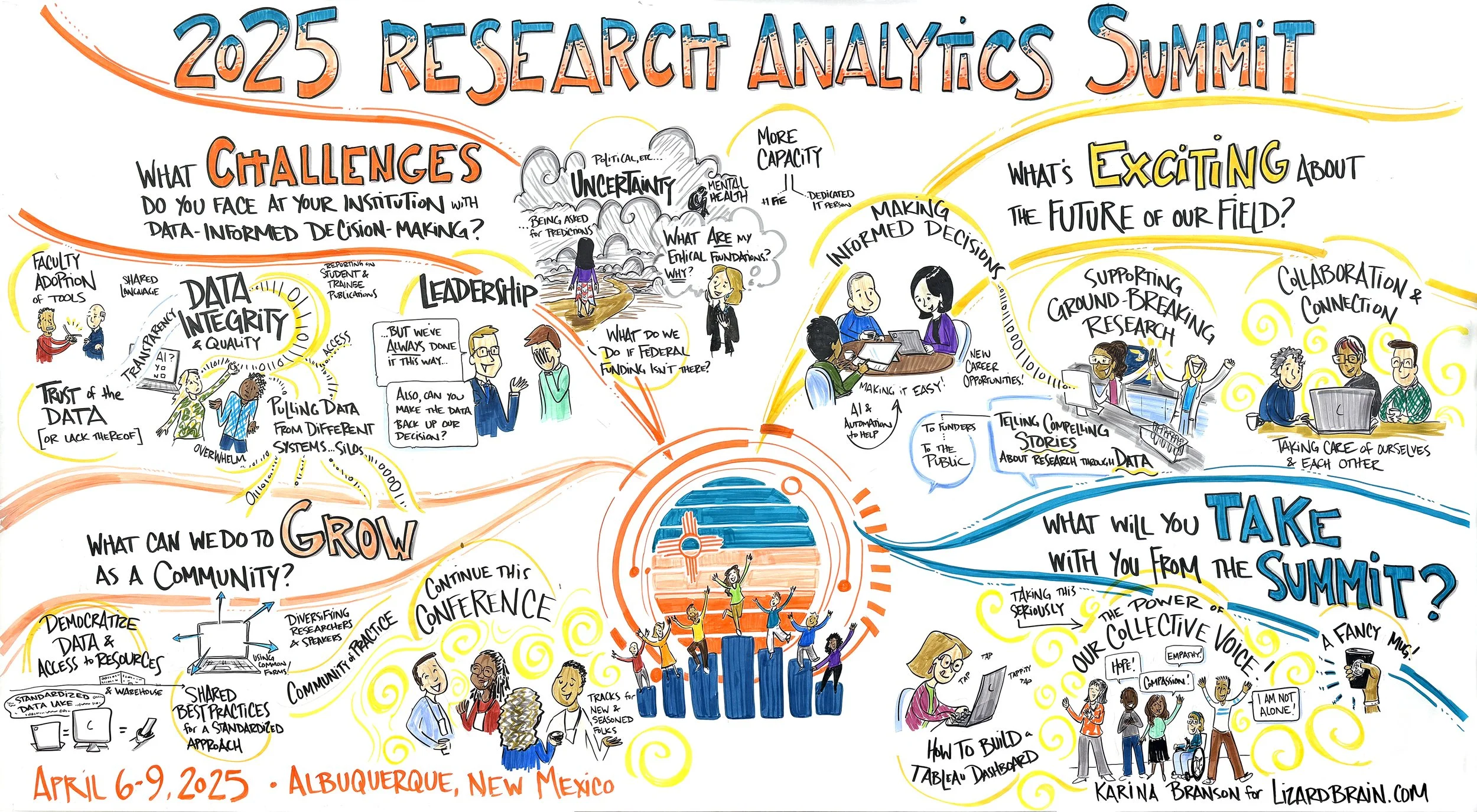 Make Your Press Release Pop with Graphic Recording