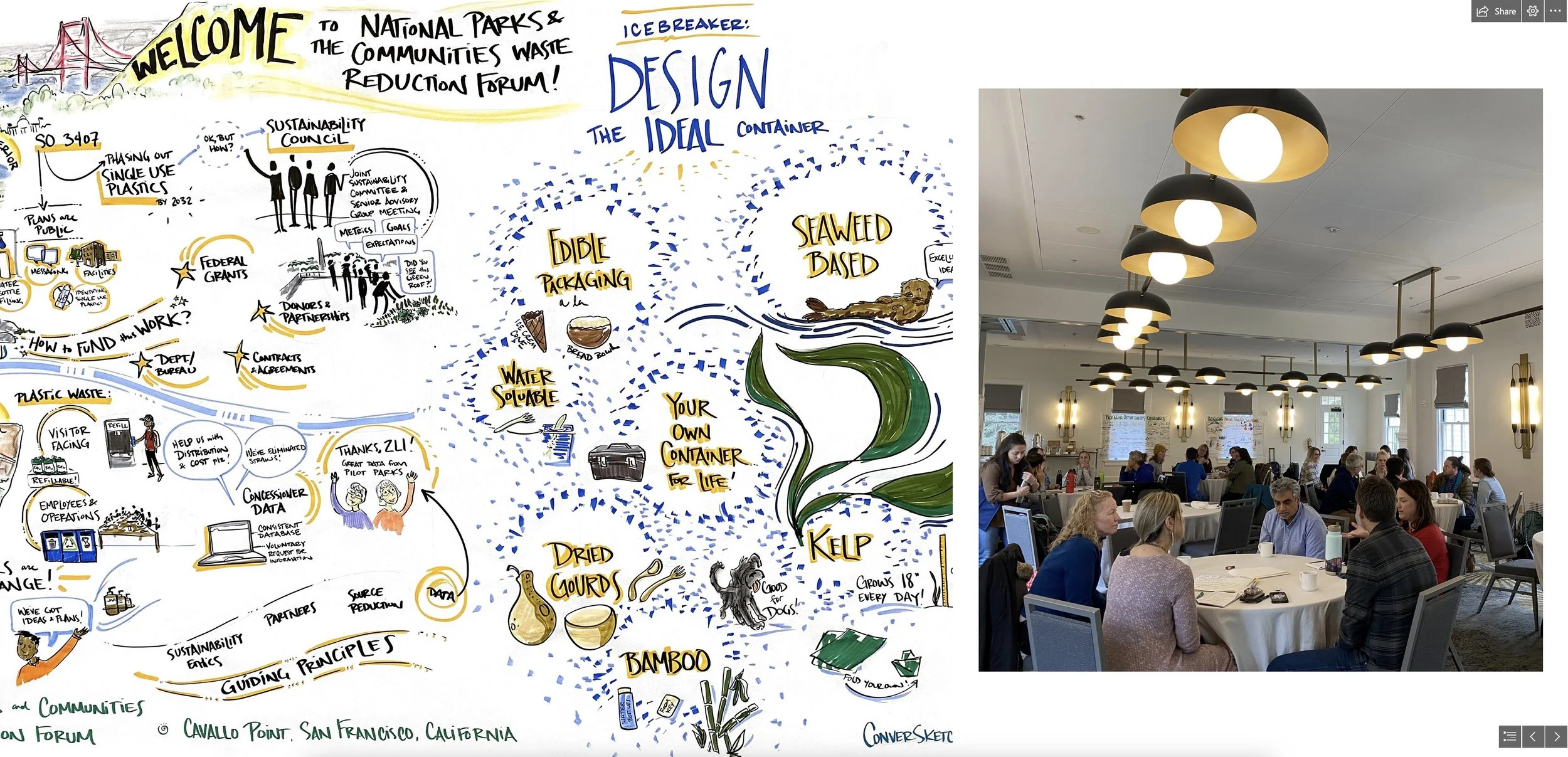 How to Use Graphics After Your Event for Seismic Engagement