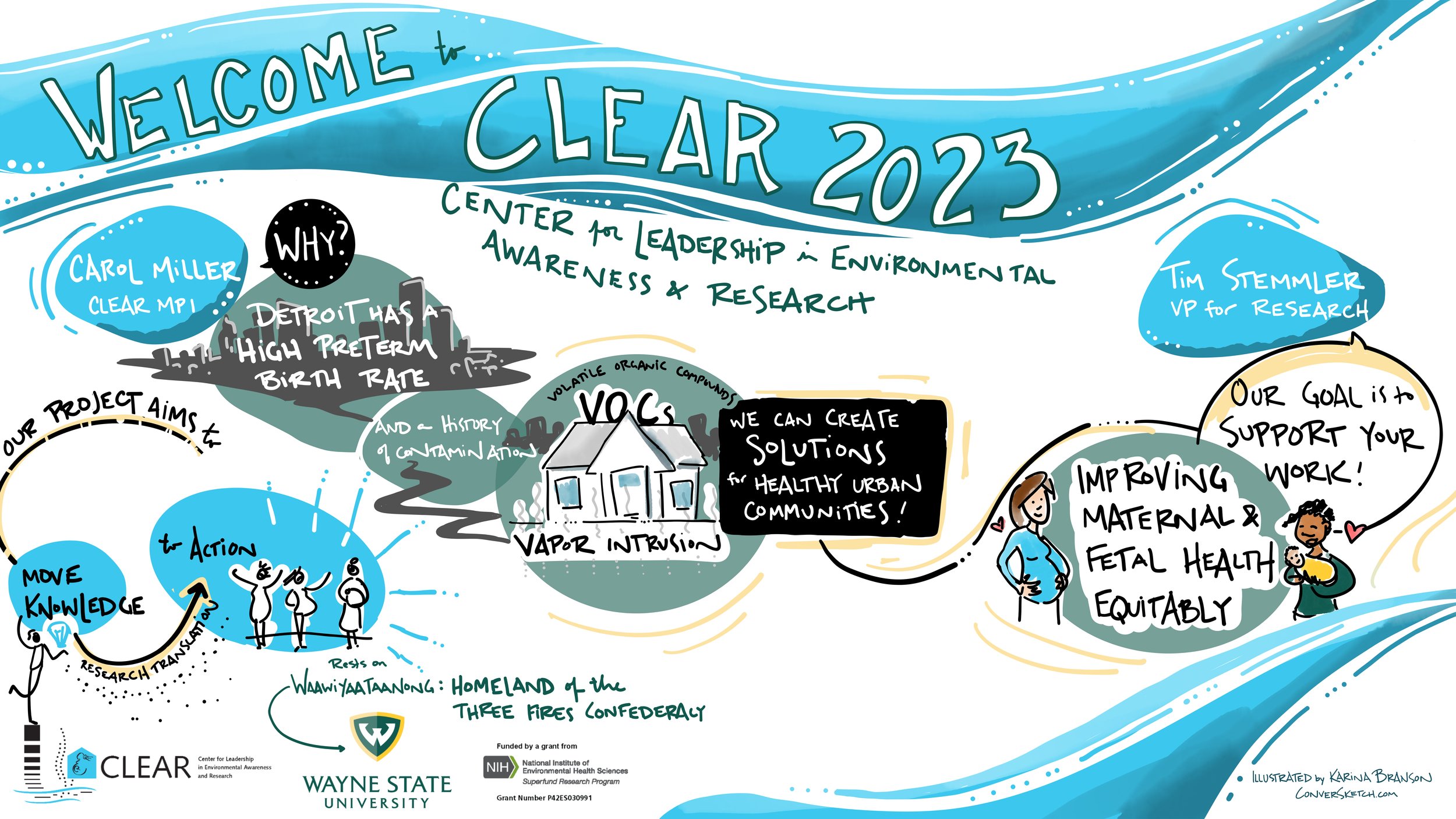 No Travel Budget? You Can Still Have Graphic Recording