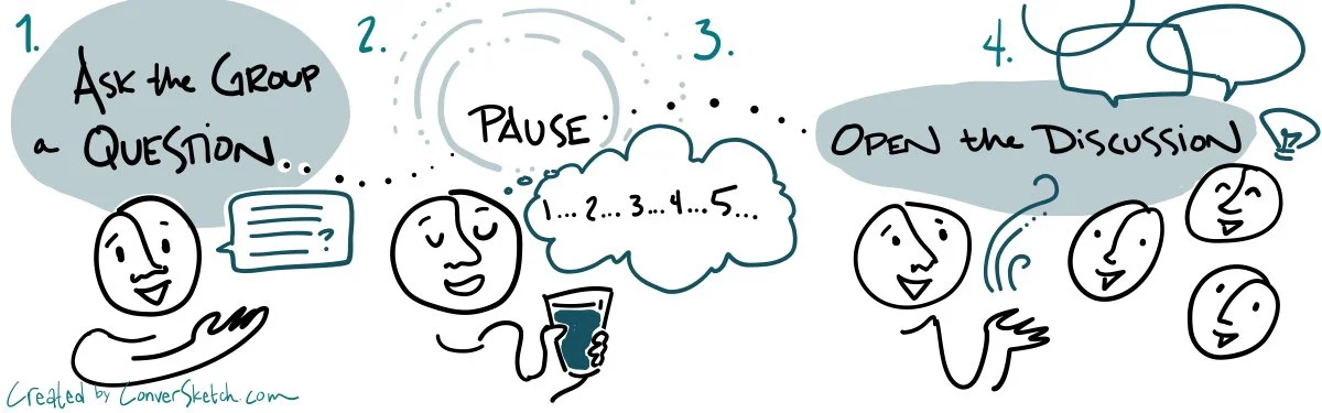 A Simple Shift in Asking Questions for Better Answers