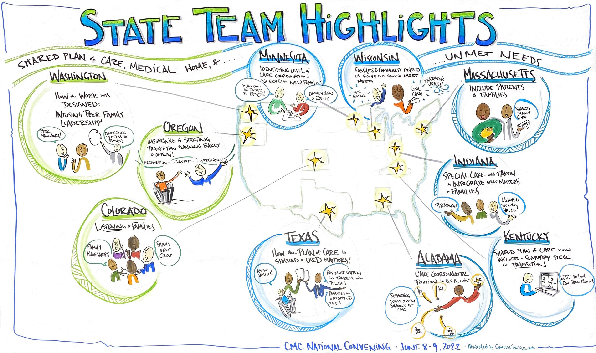 How to Scale Your Work Up, Even When Once Size Doesn’t Fit All