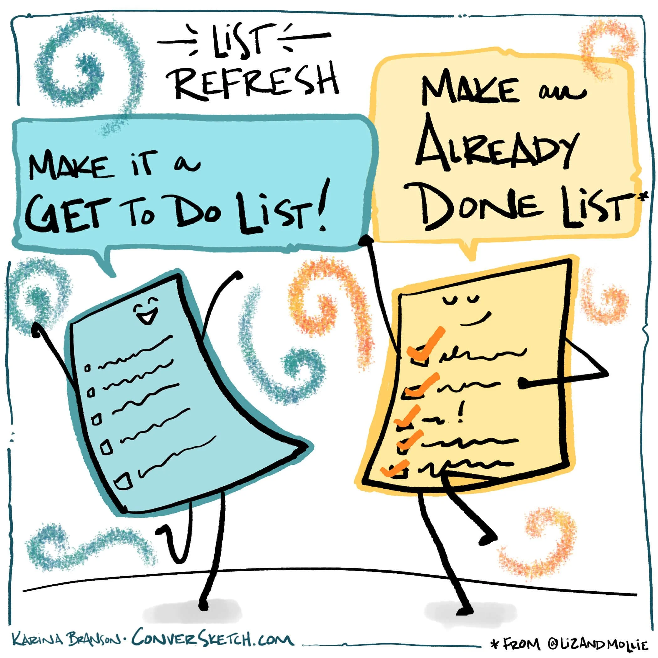 Take Your To Do List from Overwhelm to On Point
