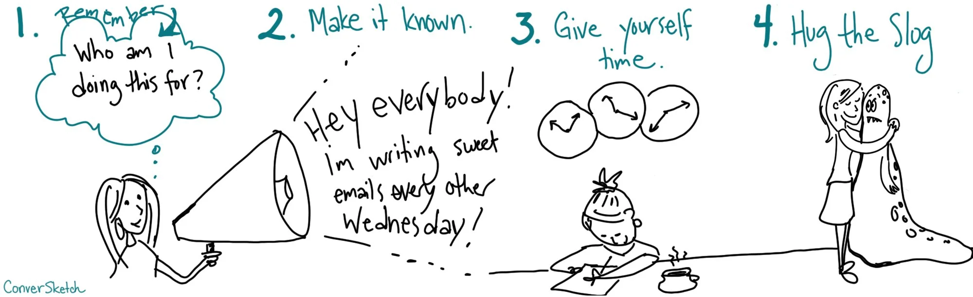 How to Stay Relevant &amp; Infuse Generosity Into Your Business