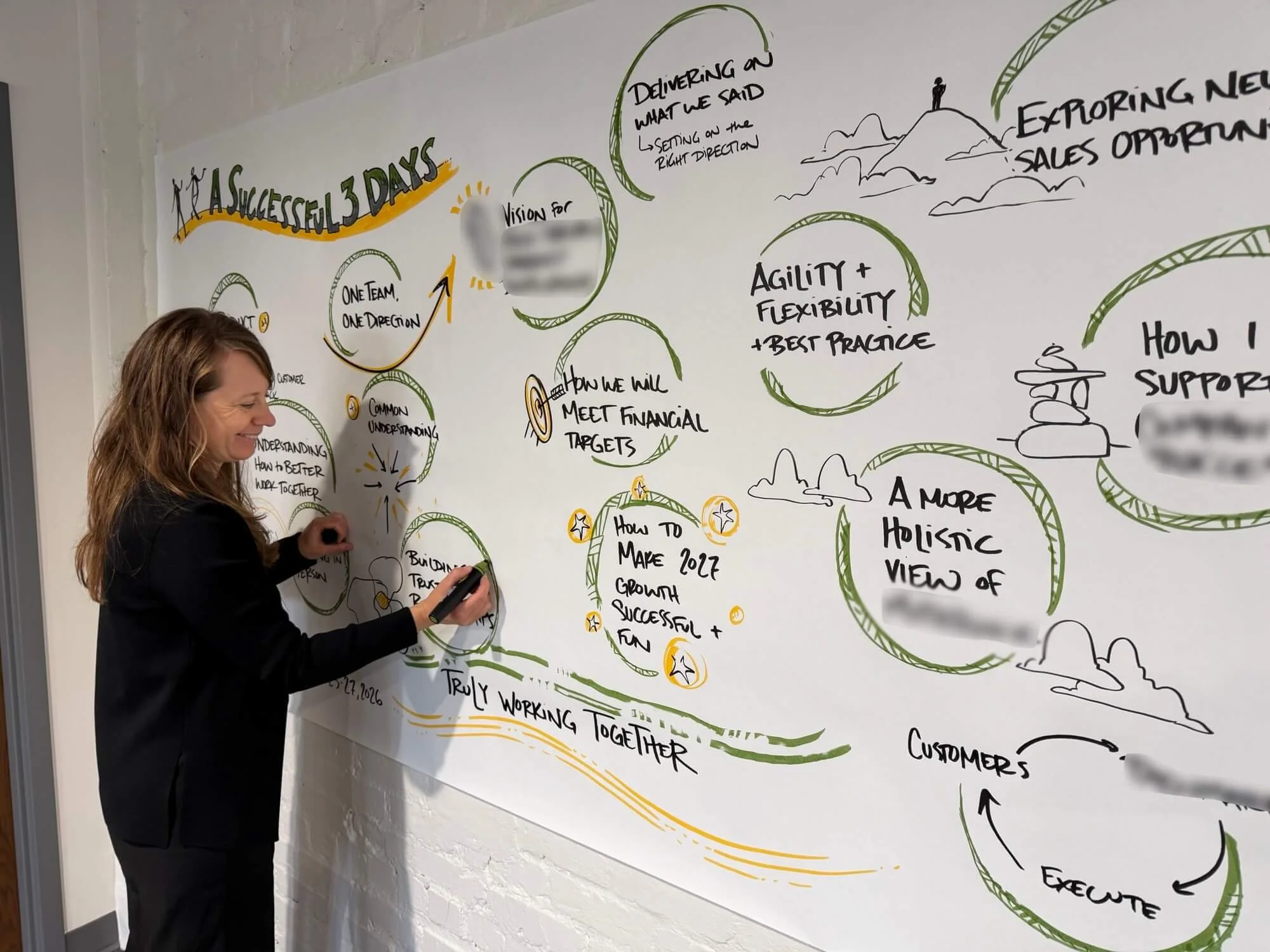Photo of a white woman in a black blazer using a marker to write on a large wall mural graphic recording titled 'A Successful 3 Days.' The mural features green circular doodles and handwritten phrases including 'One Team, One Direction,' 'Common Unde