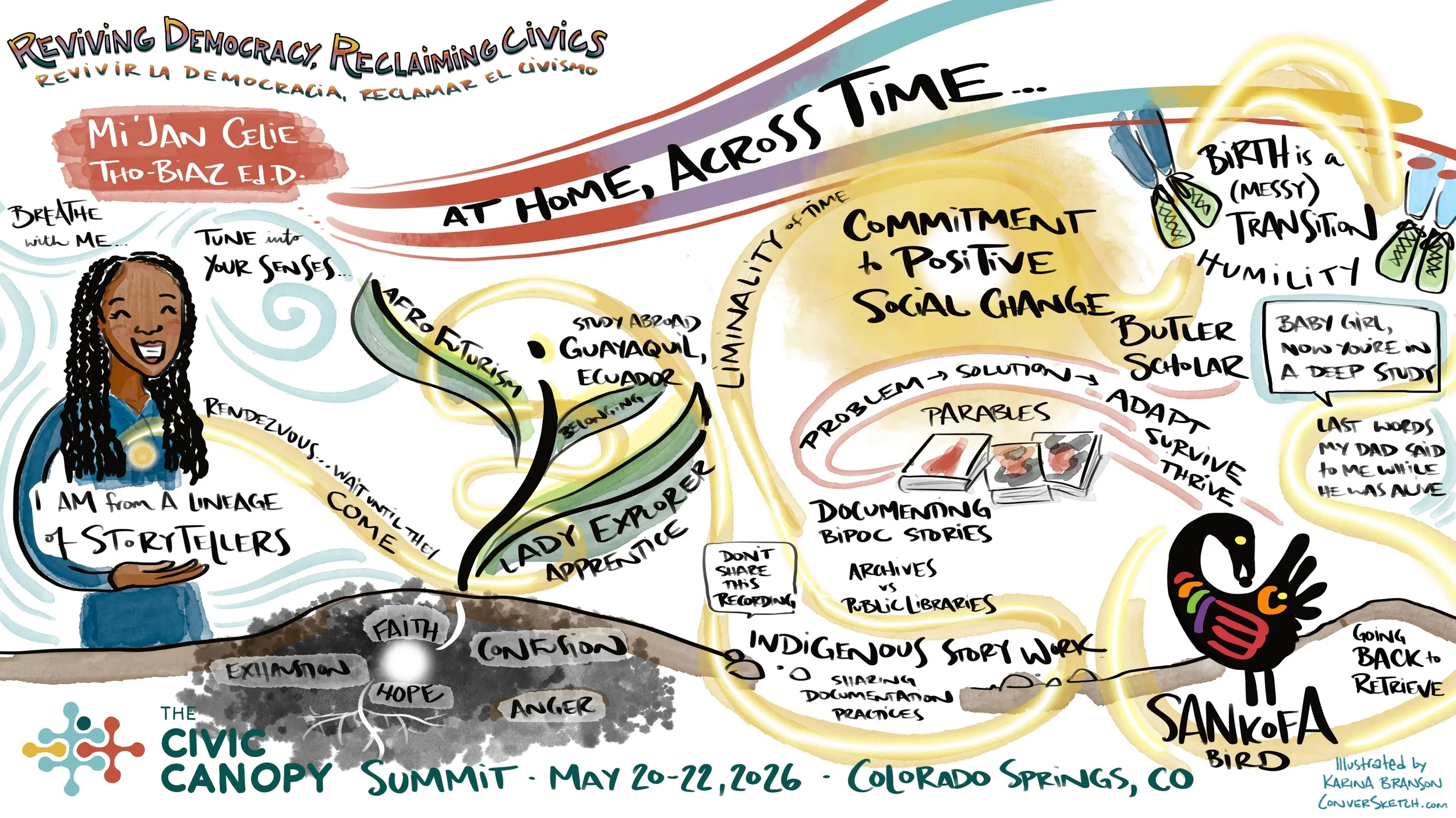 digital graphic recording of keynote by Mi'Jan Celie Tho-Biaz about culturally responsive storytelling. Image shows a cartoon of a black woman telling her story, including Octavia Butler research and the Sankofa bird