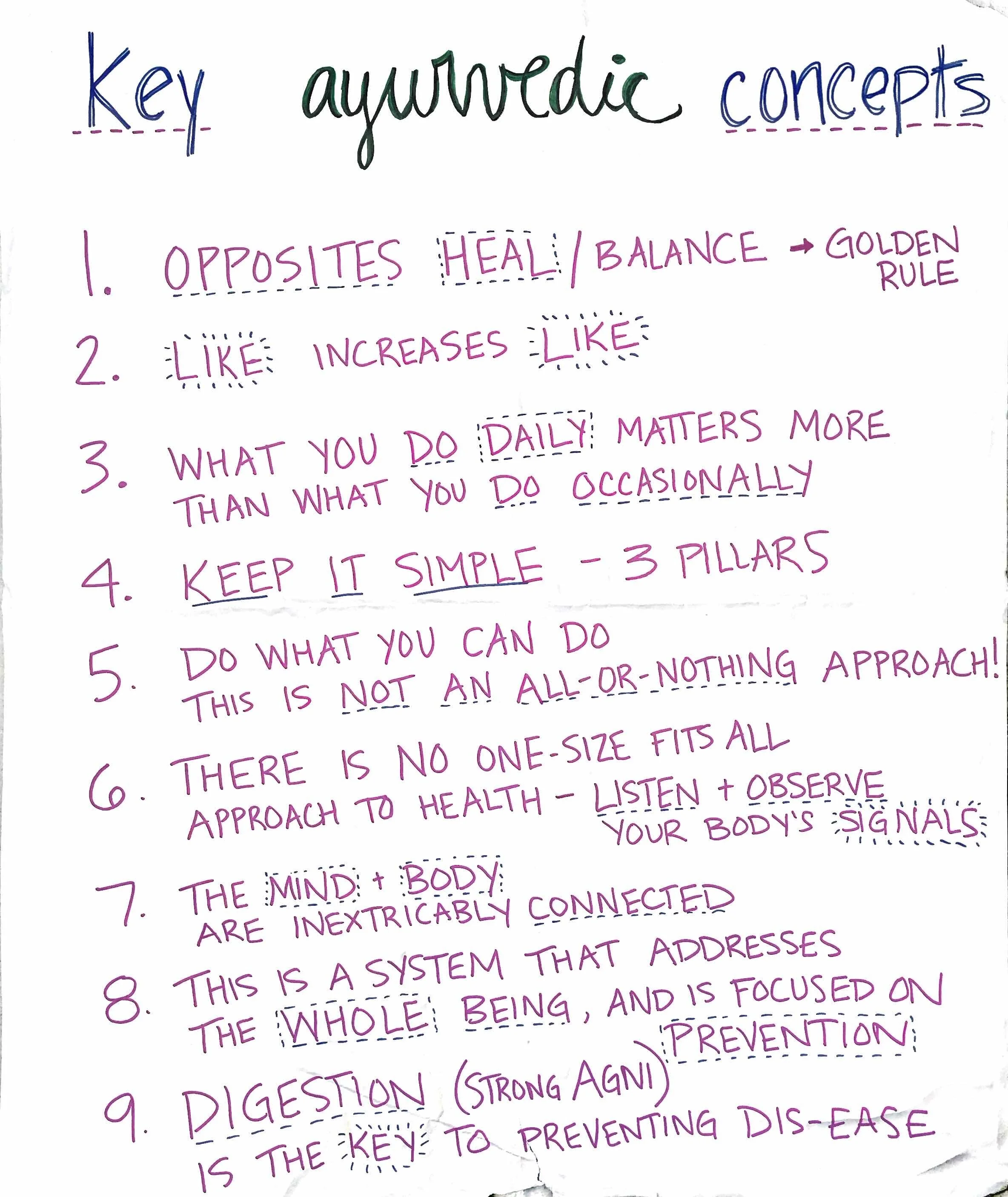 Key Ayurvedic Concepts (Copy)