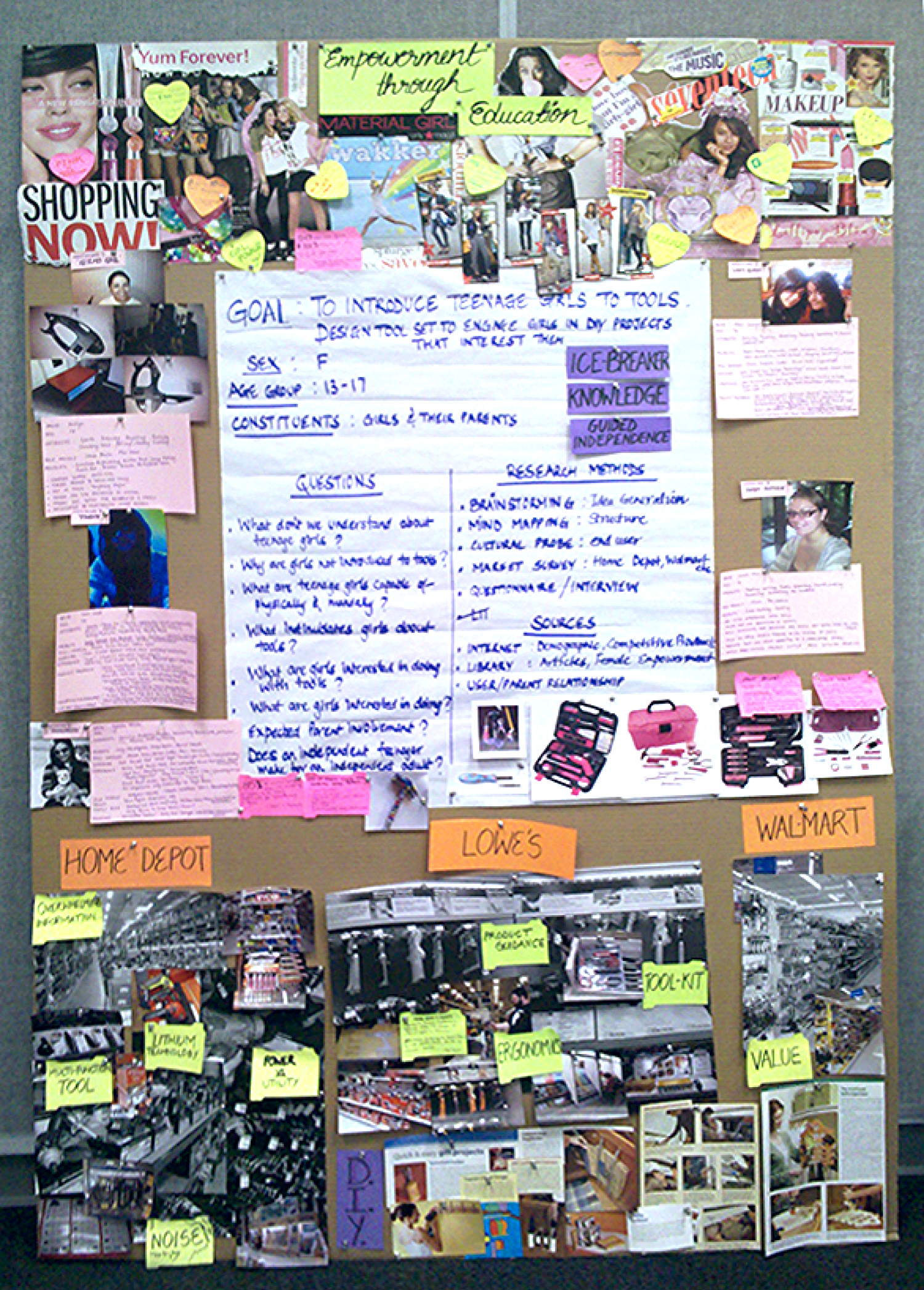 Female empowerment has traditionally been a goal of the feminist and women's rights. movements but their focus has been re-educating the adult mind set and breaking taboos. Our project goals are similar but, the real battle here can be fought earlier with teenagers. Educating children to be self-reliant paves the way for independence as adults. Early education makes it possible for teenagers to develop life skills that carry on into adulthood. Our goal is to build empowerment through education.