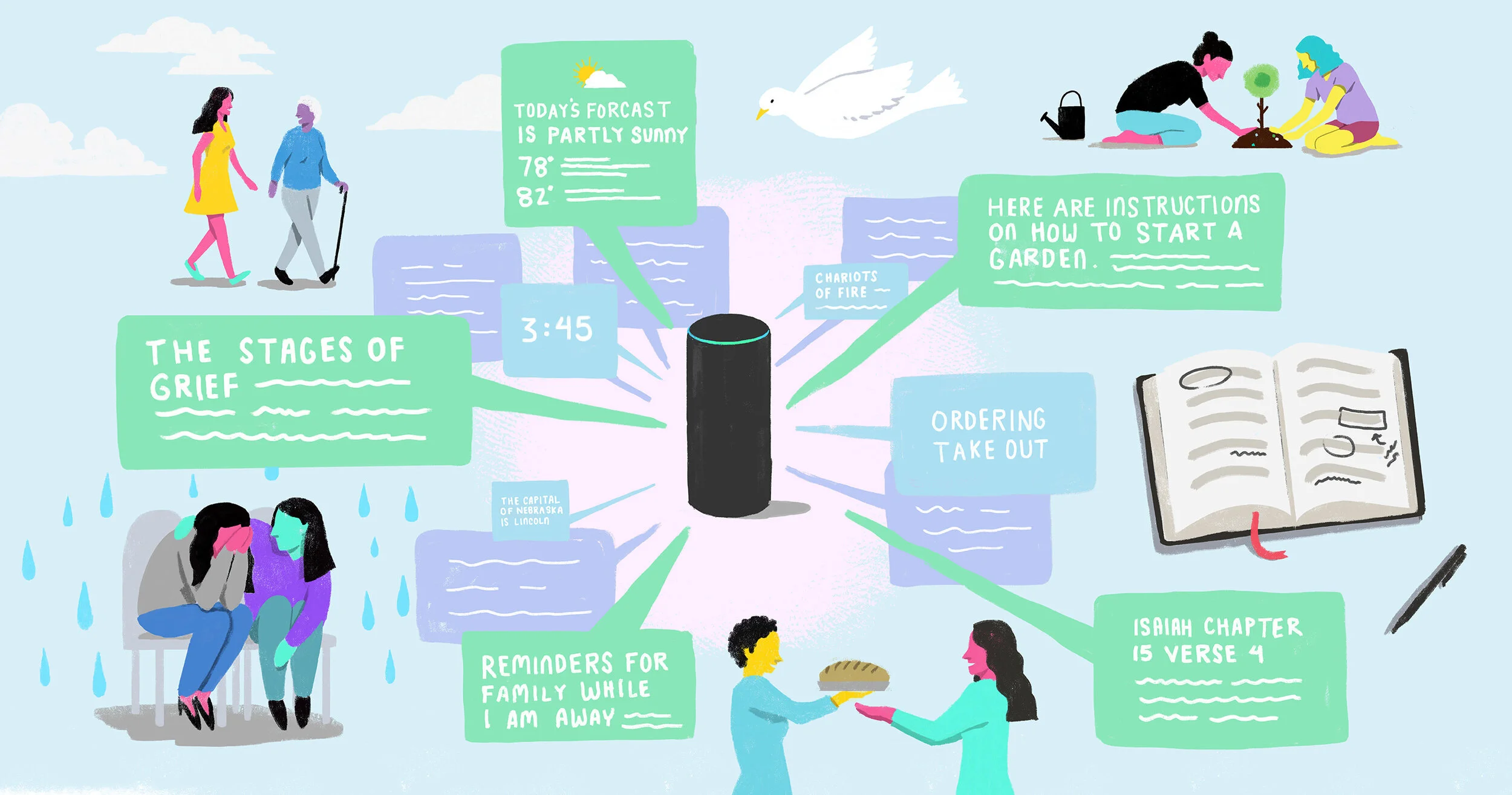 Perché il mentoring è meglio che chiedere ad Alexa