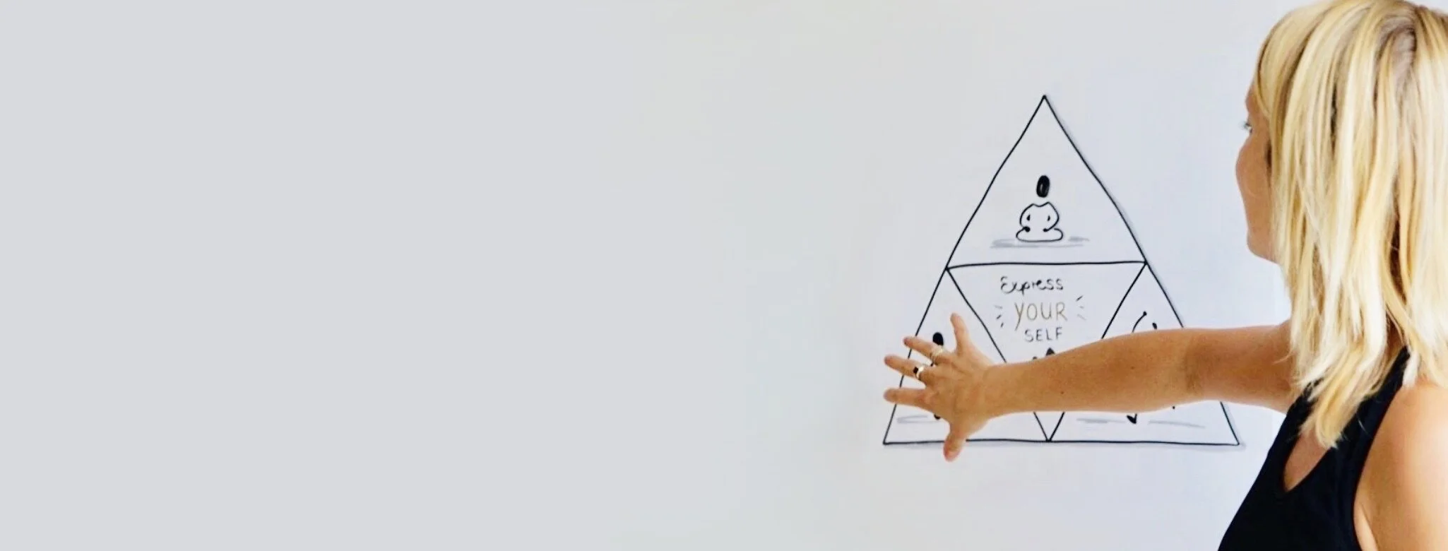 Express yourself.jpeg