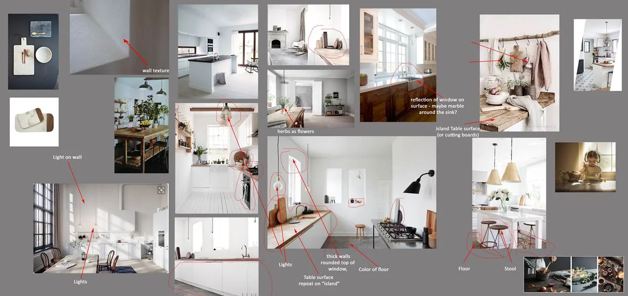 Art Direction and References
