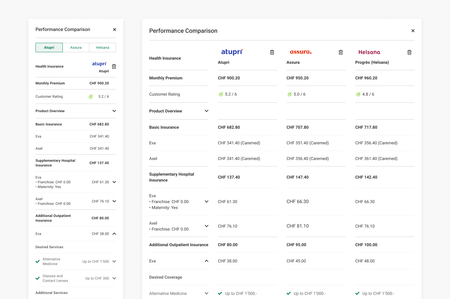 Comparison Table.png